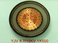 YJV 8.7/15KV 1×500